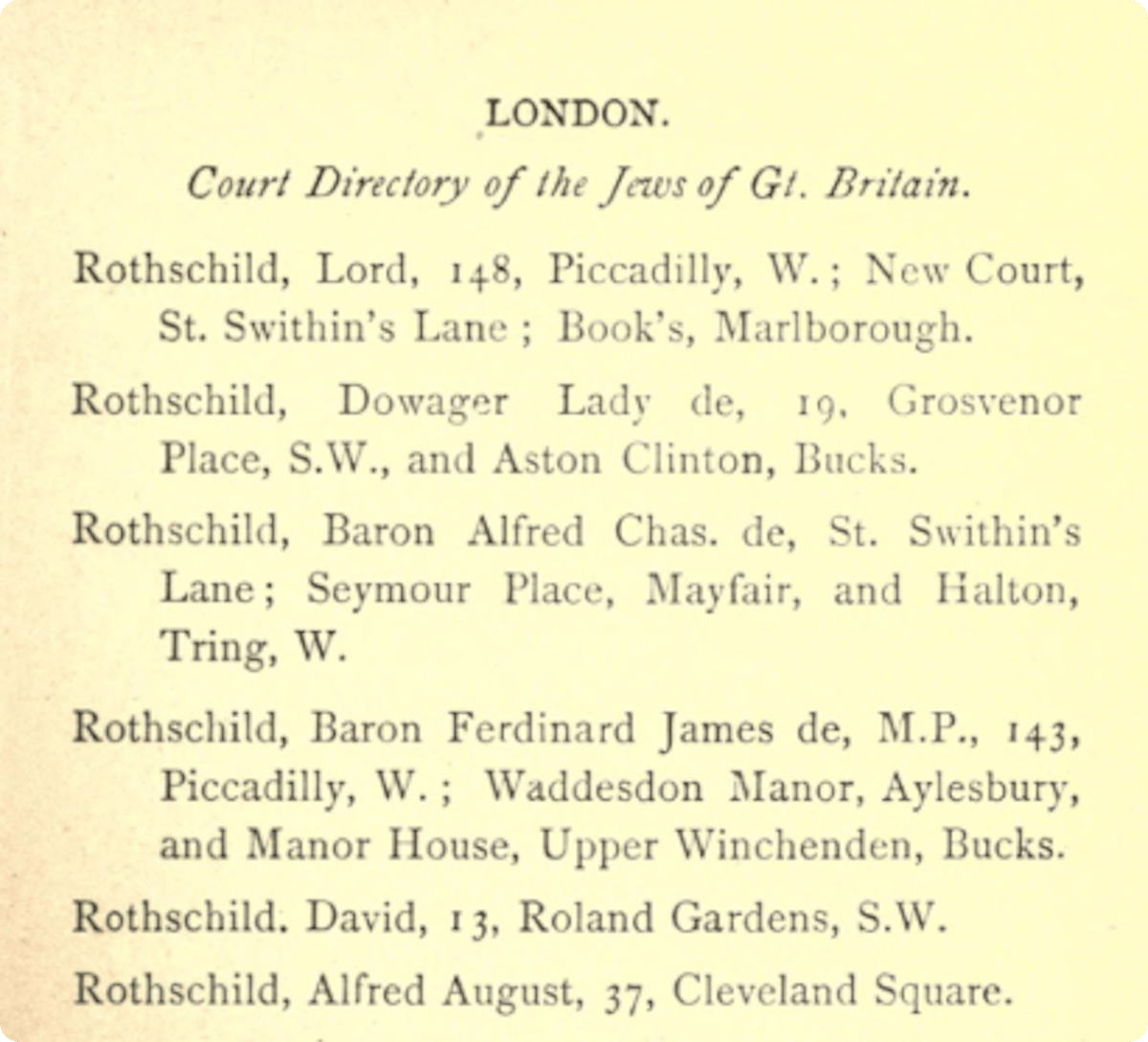 Rothschild directory 1894