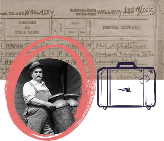 Man with milk churns and census card collage