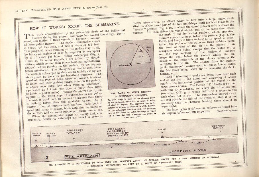 A page in the Illustrated War Times detailing how submarines work through words and diagrams in 1915.