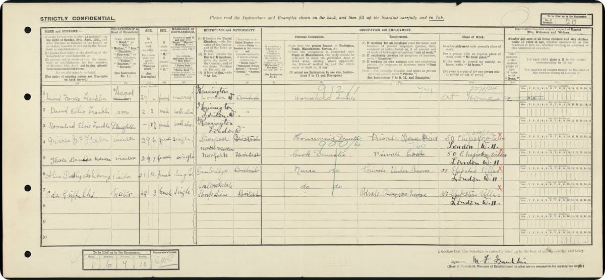 Helena Rosa Wright (17 September 1887 – 21 March 1982) born Helena Loewenfeld, who was a surgeon and pioneer of birth control and family planning was also the daughter of Polish immigrants, also from Silesia, who migrated in the 1880s, over 100 years after the Fraenkel family.