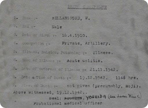 WW2 Prisoner of War records on Findmypast