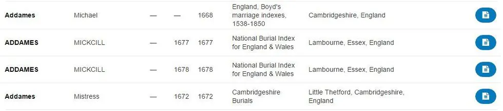 Findmypast search results