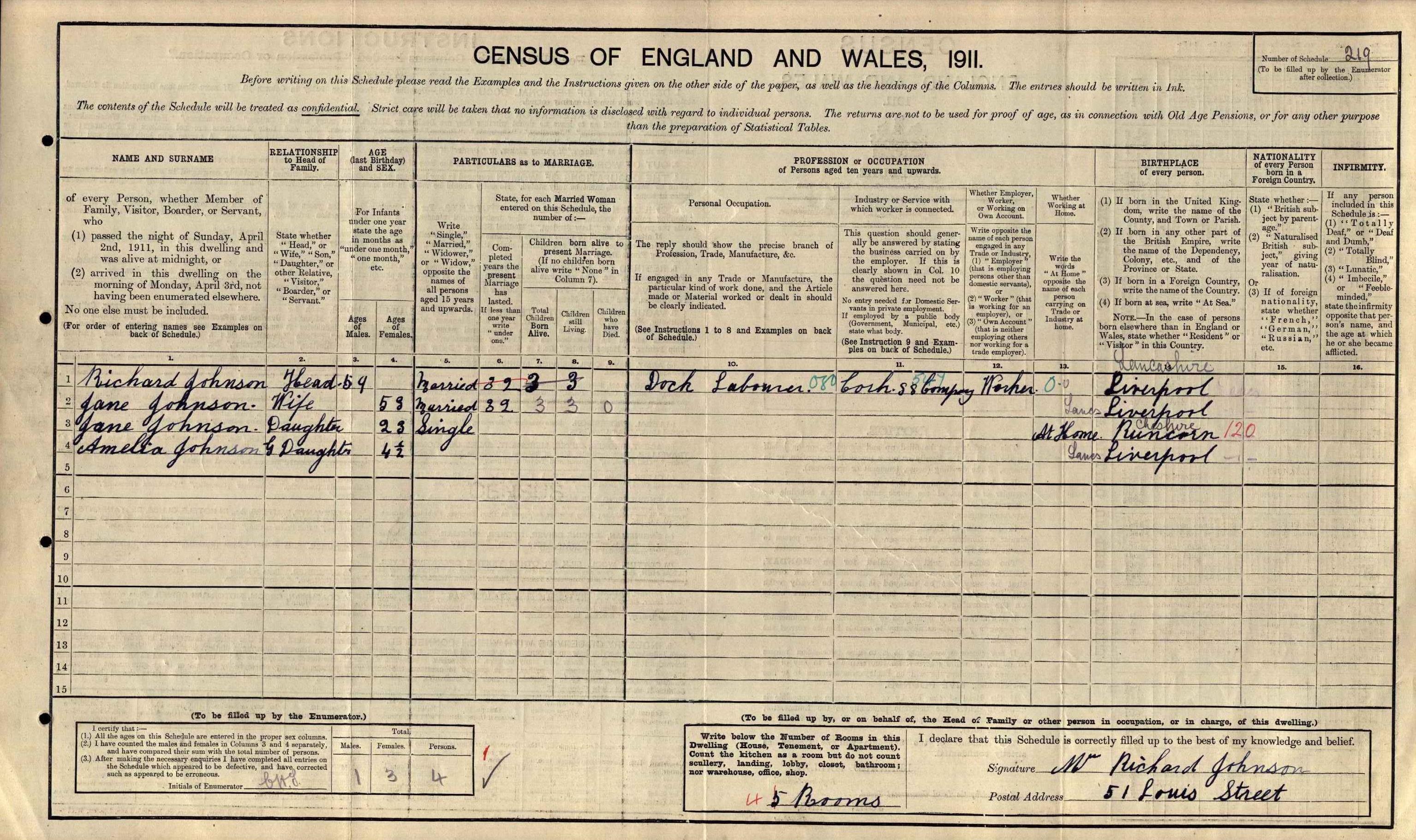 Here's Everything You Should Know About UK Census Records, From The ...