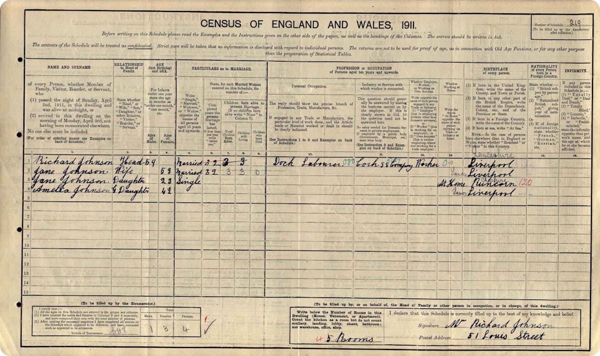 1911 census page