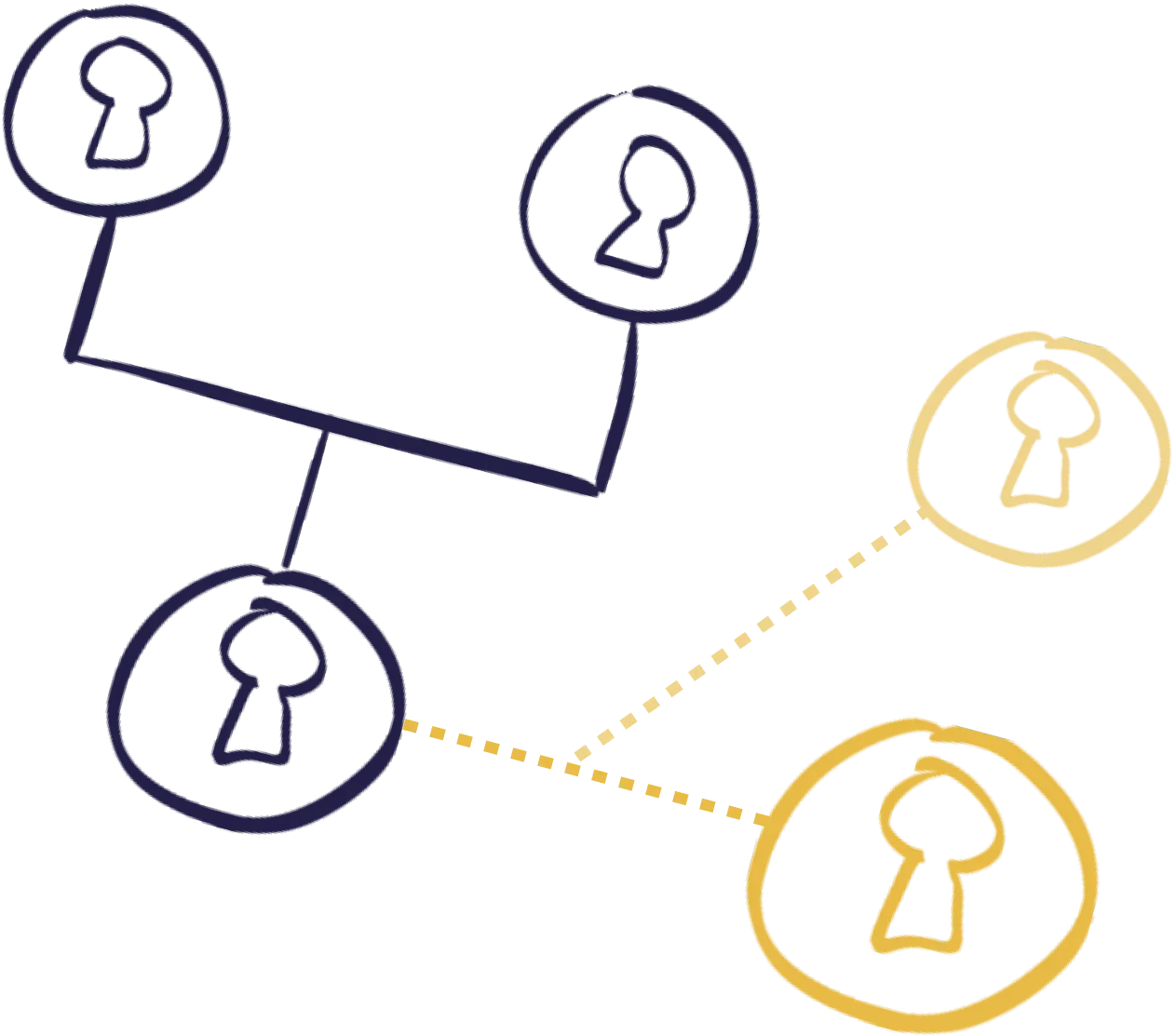 An illustration showing a small family tree.