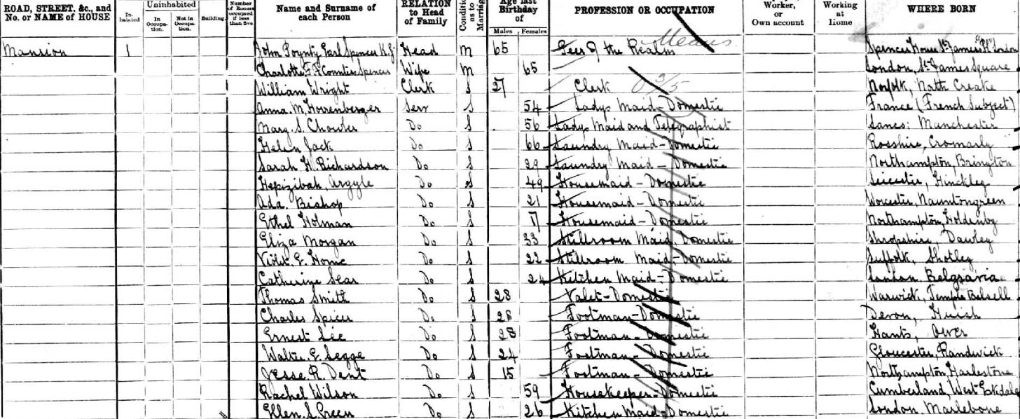 Althorp House in the 1901 census