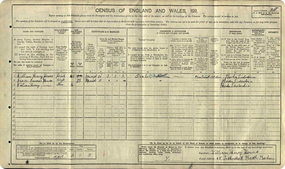 1911 UK census