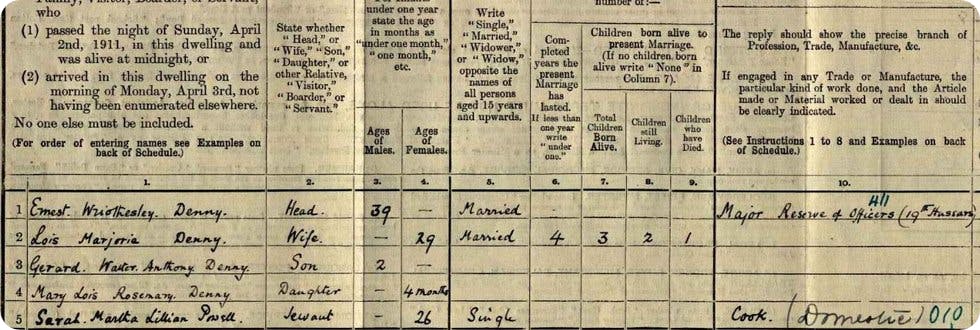 Ernest Wriostheley Denny in the 1911 Census of England and Wales