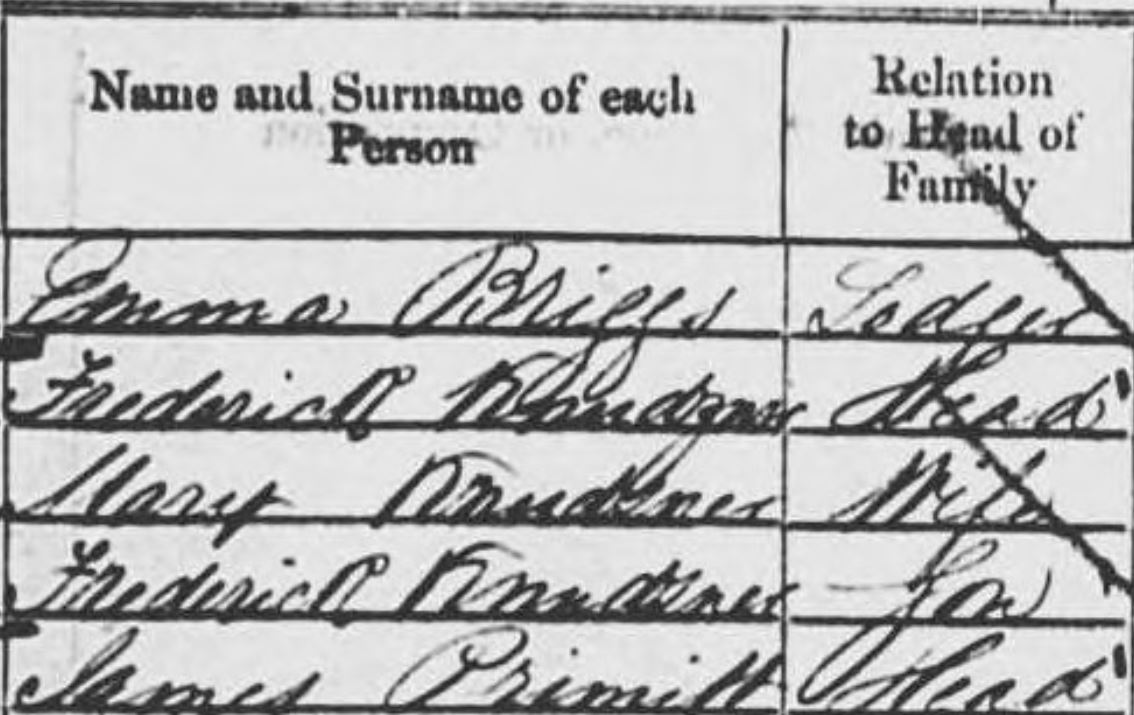 Freddy Krueger family