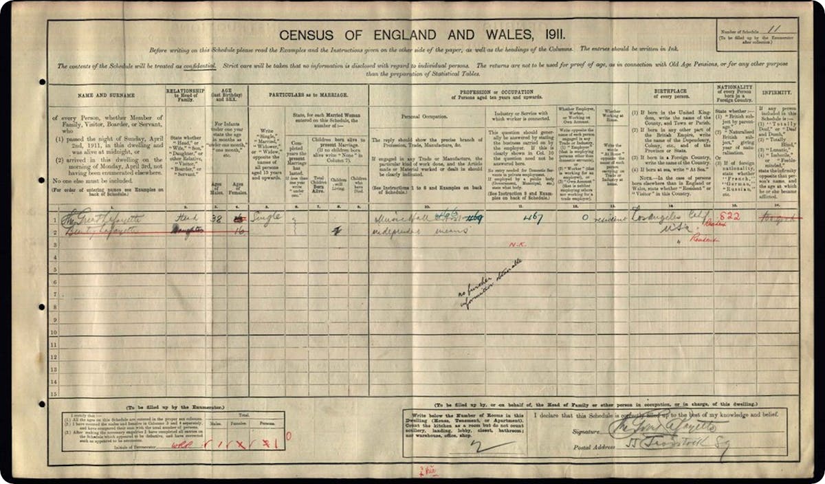 surprising-finds-in-the-1911-census-image