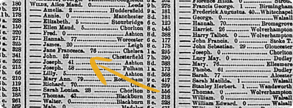 Lady Jane's death record, 1896.