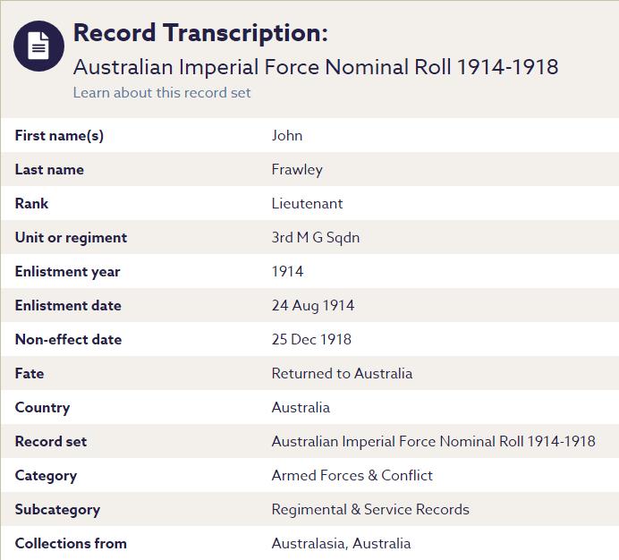 Australian nominal roll records, World War 1.