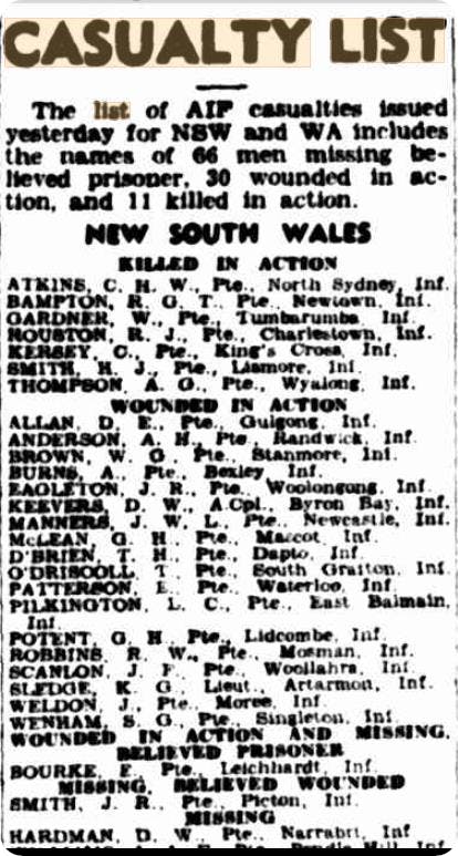 The Argus newspaper, WW1 casualty lists.