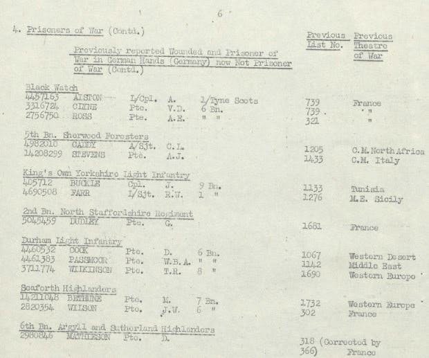 World War 2 records online