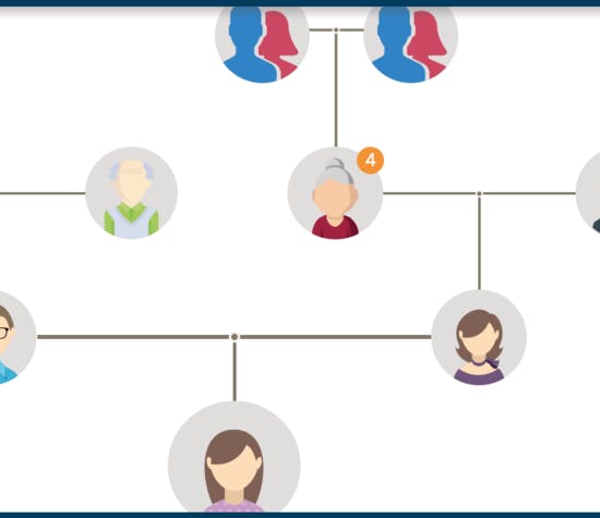 how-to-use-findmypast-family-tree-help-header