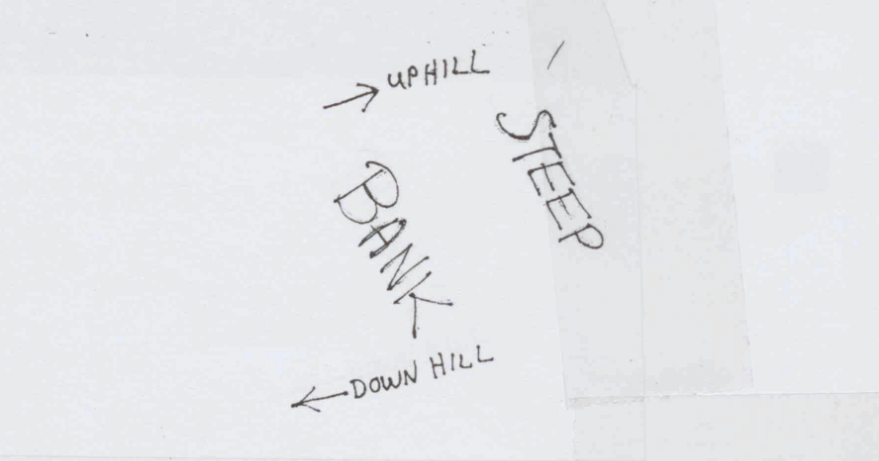 'Steep bank' written onto the map.