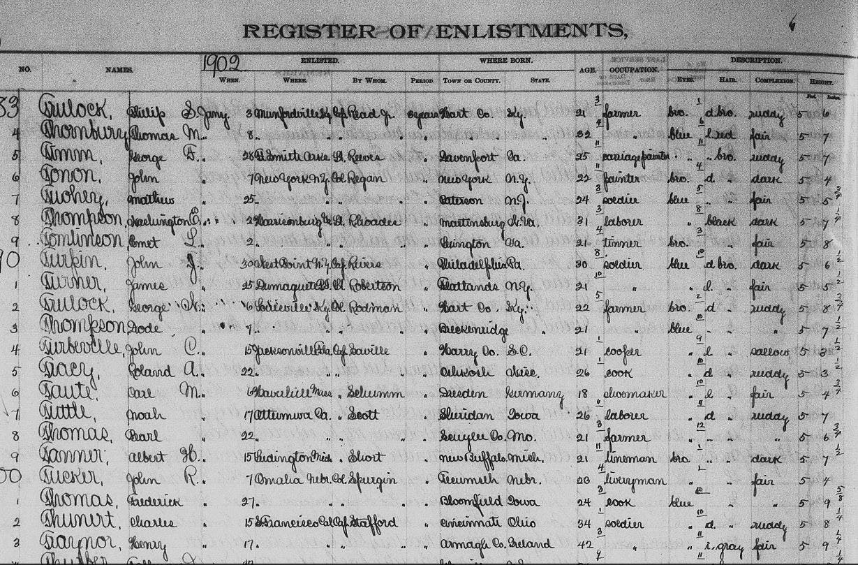 US Army enlistment records