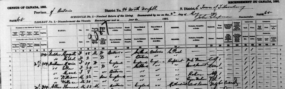 1930 canadian census