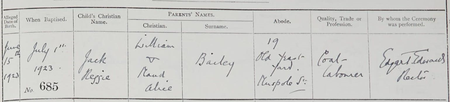 Norfolk baptism record