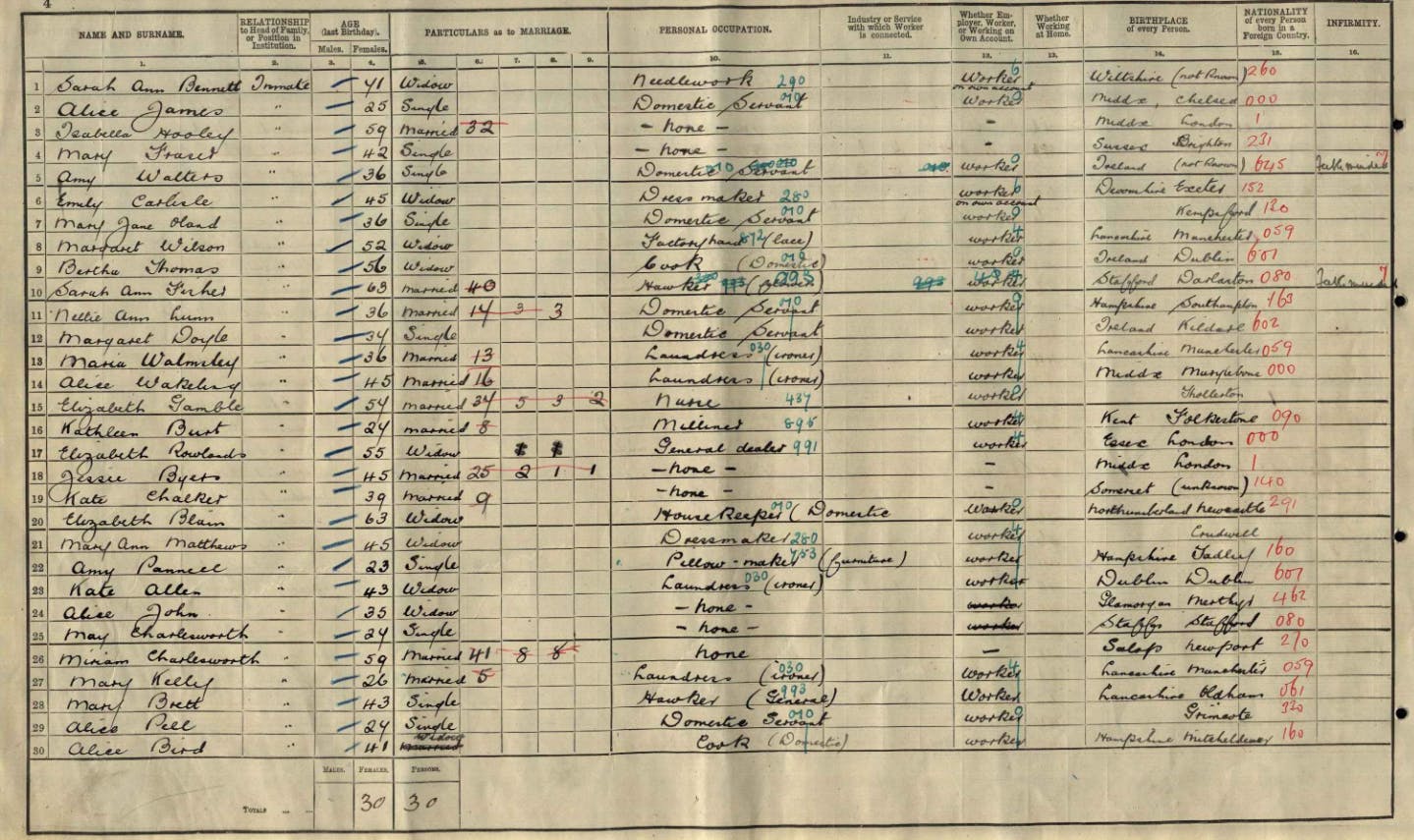 Violet and Miriam on the 1911 Census of England and Wales in prison. You can view the full record here. 