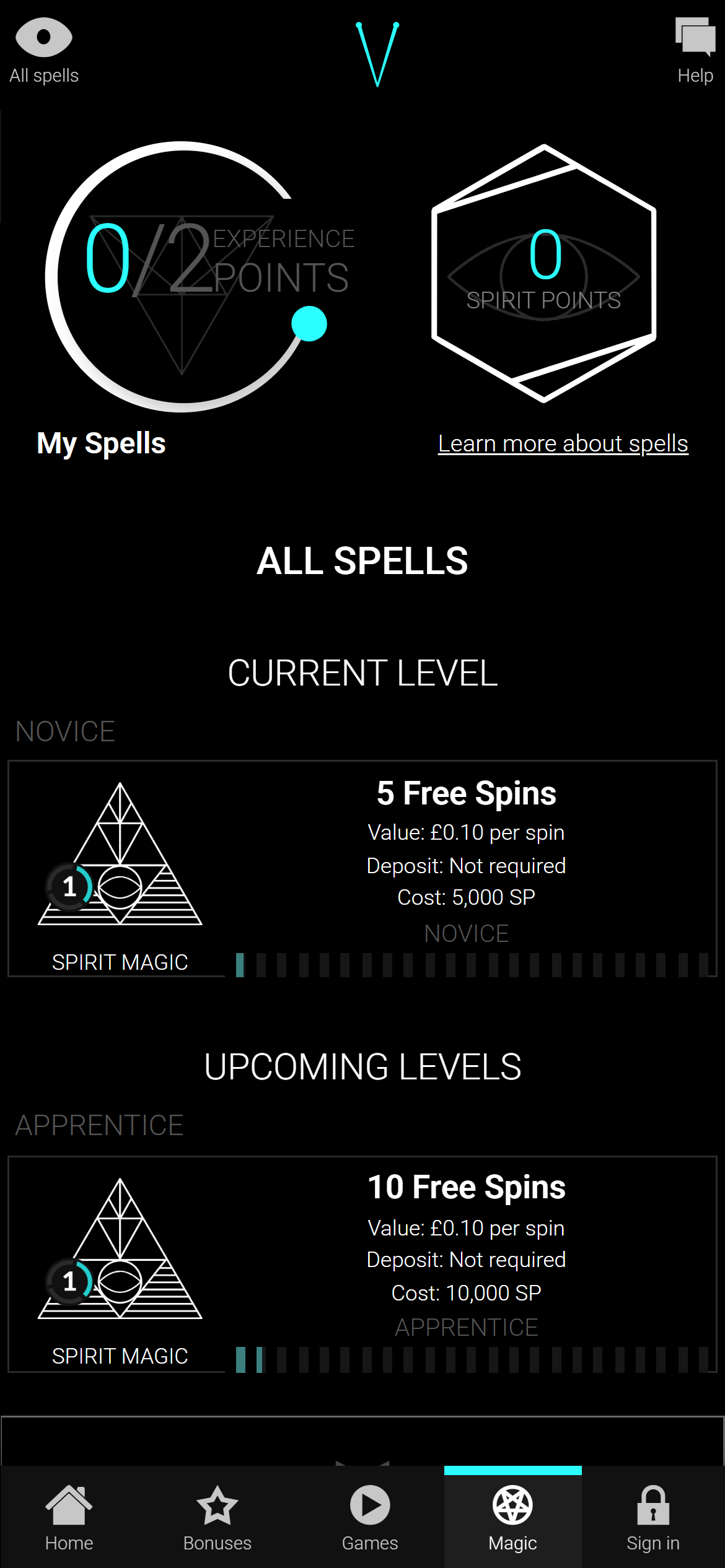 Voodoo Dreams points