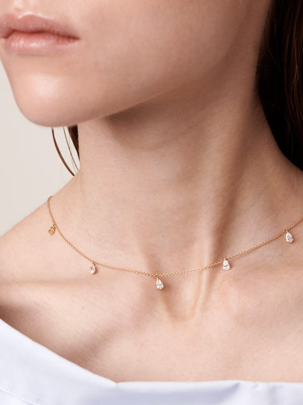 Chokers