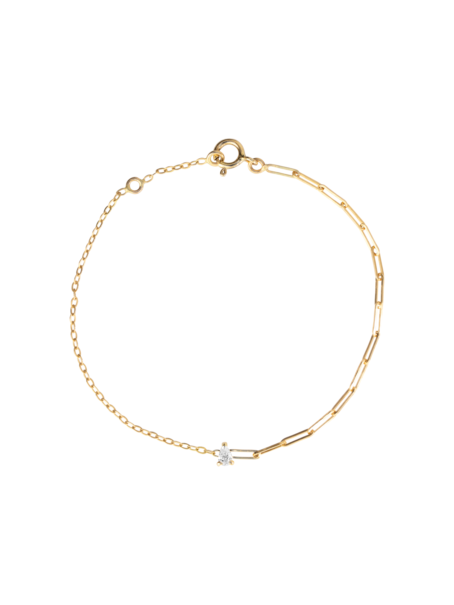 Thumbnail for Bracelets