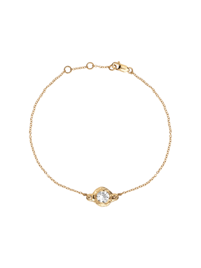 Thumbnail for Shop by budget