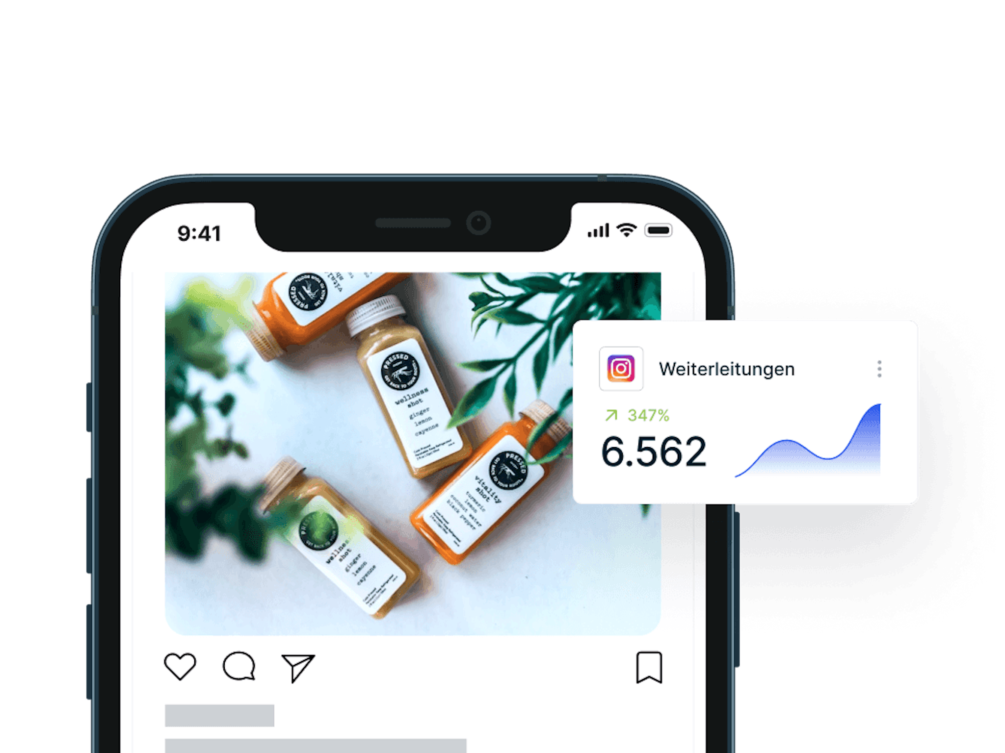 Social Media Werbung (Social Ads)