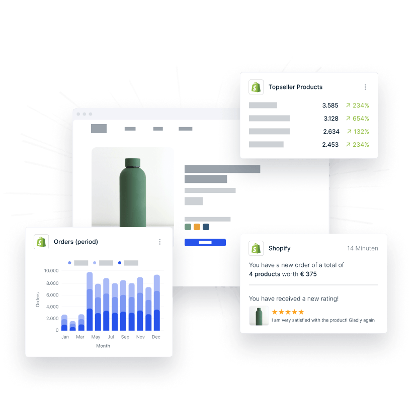 Ecommerce Website