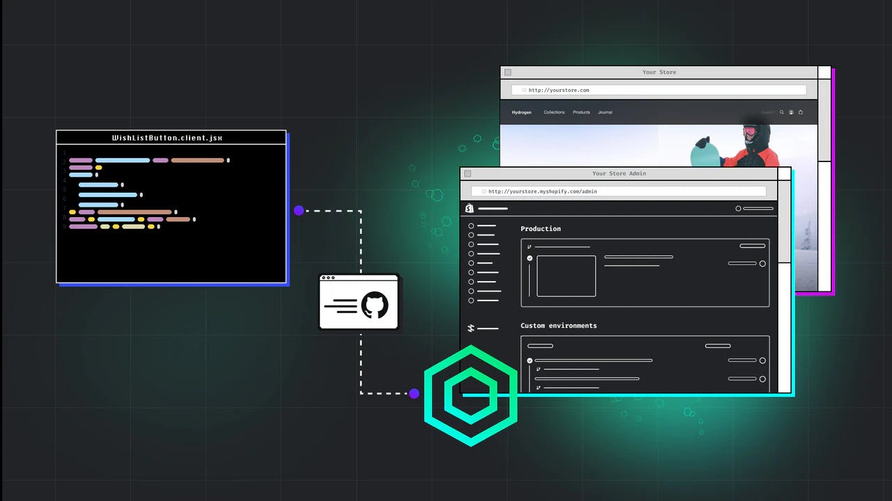 Shopify Hydrogen & Oxygen