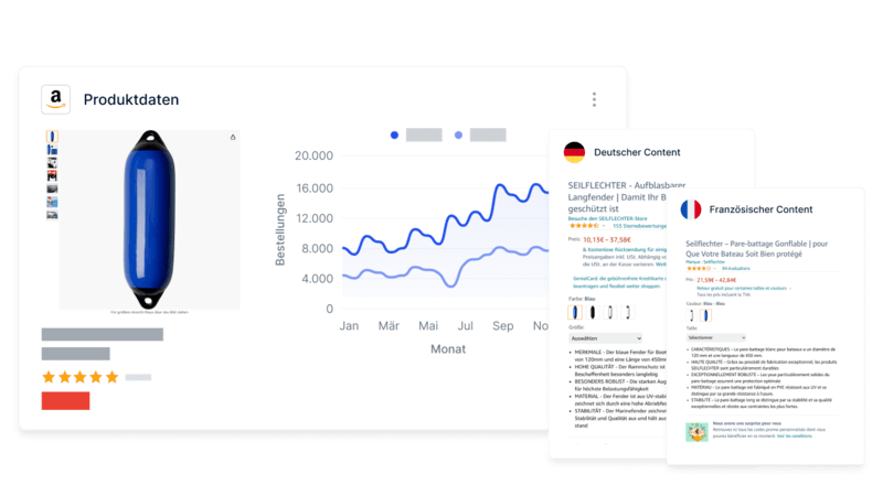Seilflechter case study