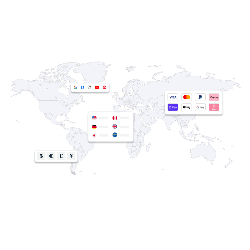 Shopify consulting
