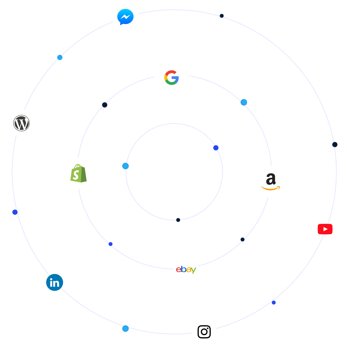 internet marketing consulting