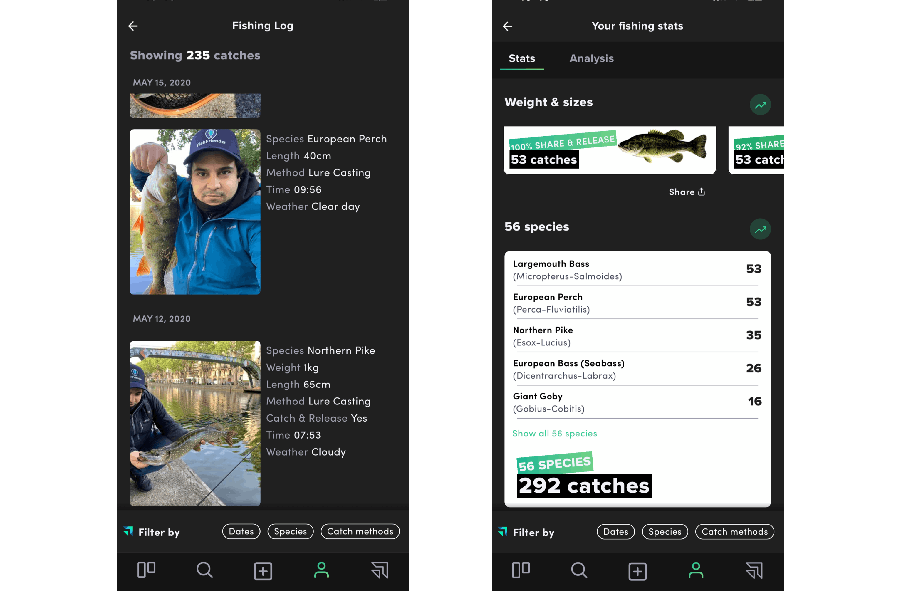 FishFriender, the digital fishing logbook