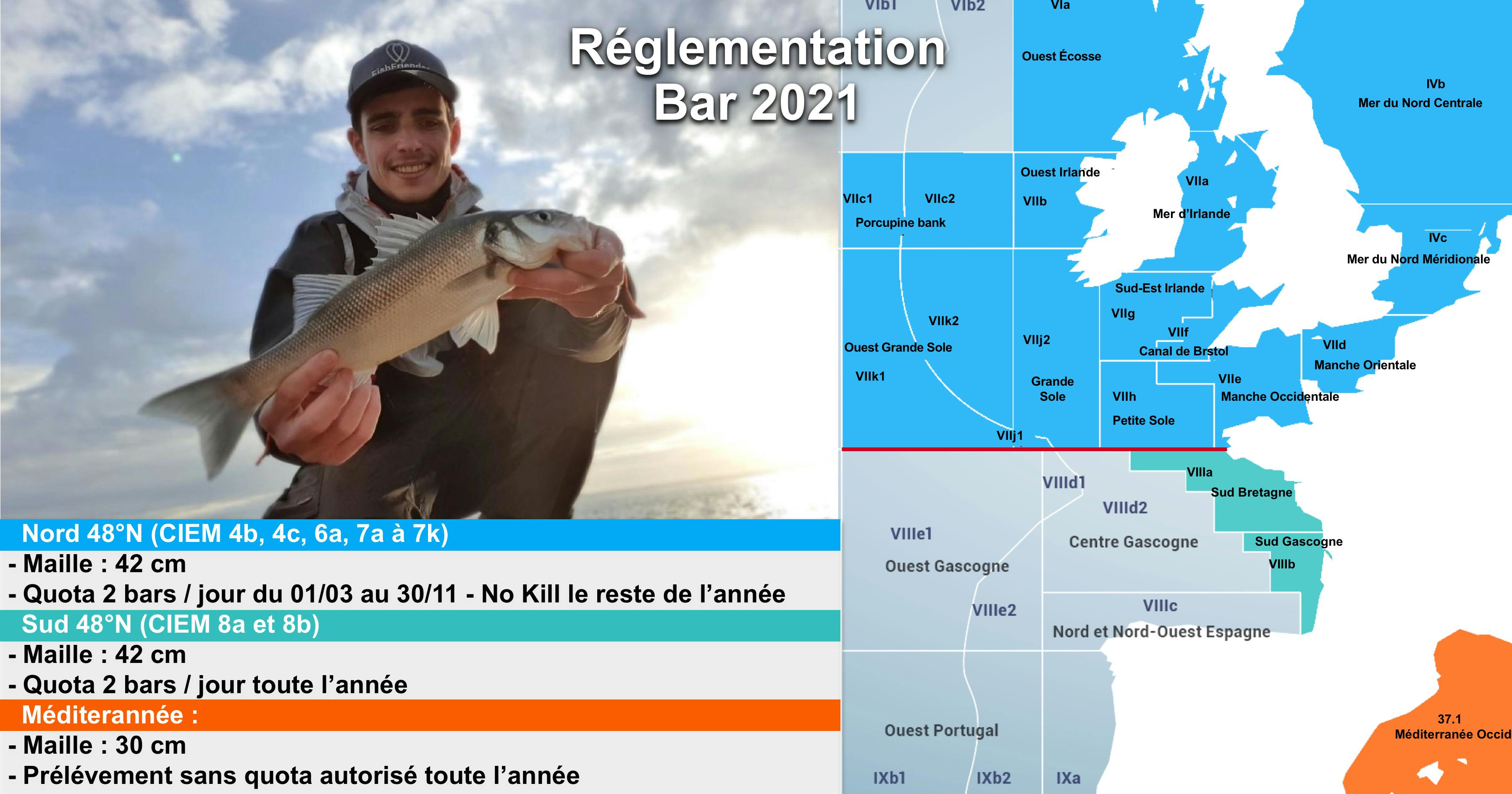 Réglementation Pêche du Bar 2021