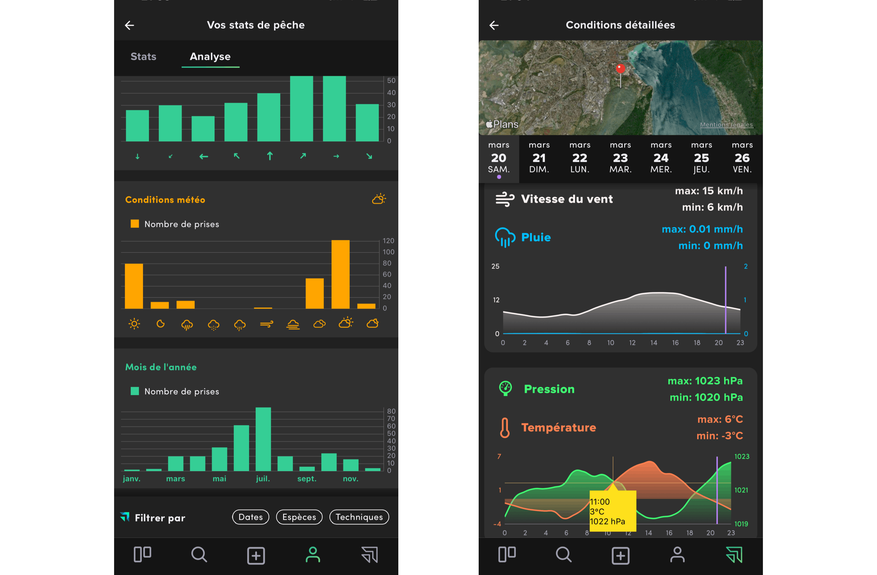 Toutes les conditions météos de vos spots et de vos prises dans votre poche