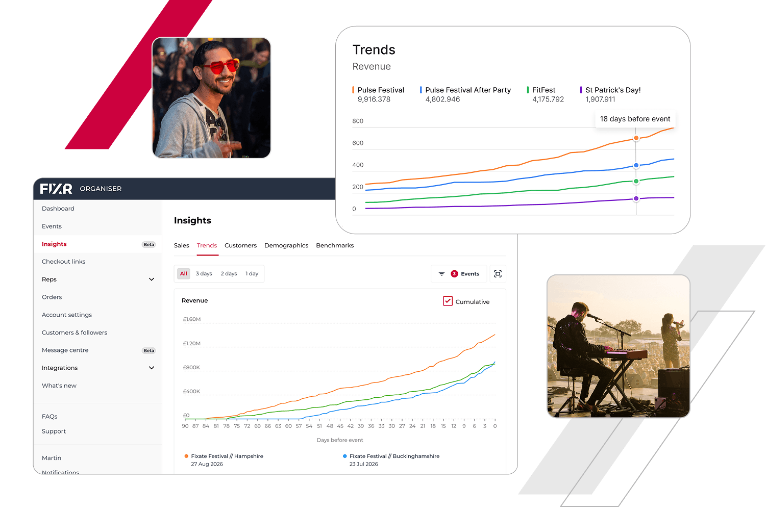 Insights Data And Analytics For Events FIXR Insights Data And Analytics For Events FIXR