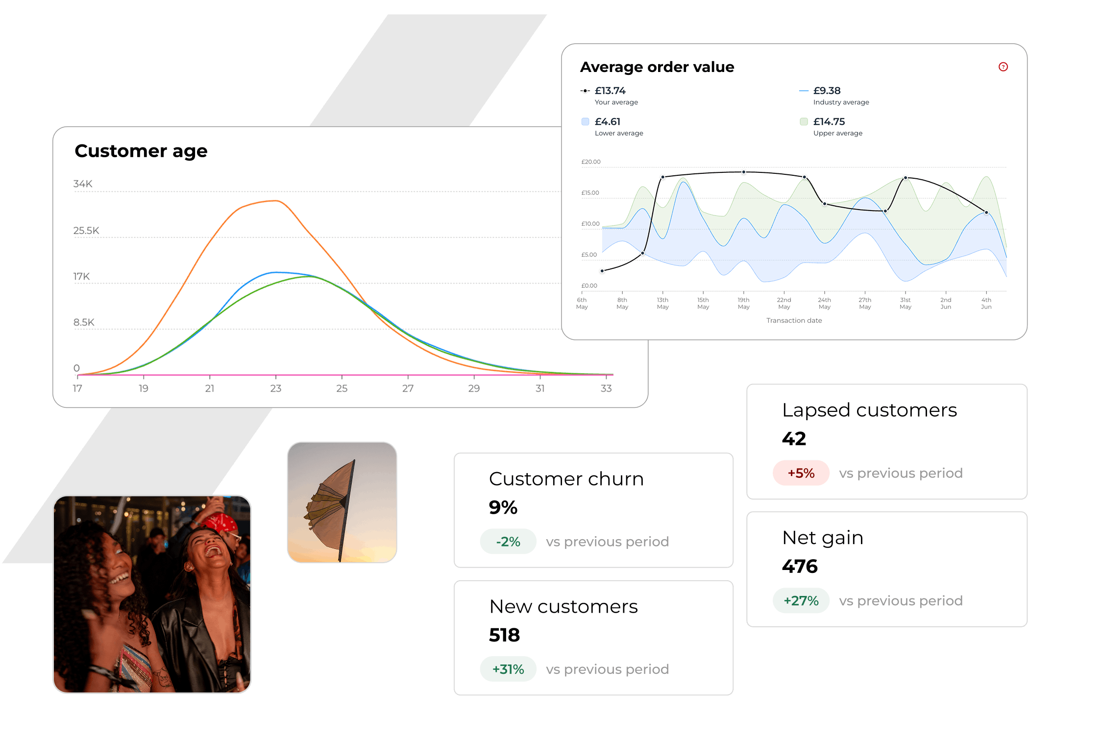 Insights Data And Analytics For Events FIXR Insights Data And Analytics For Events FIXR