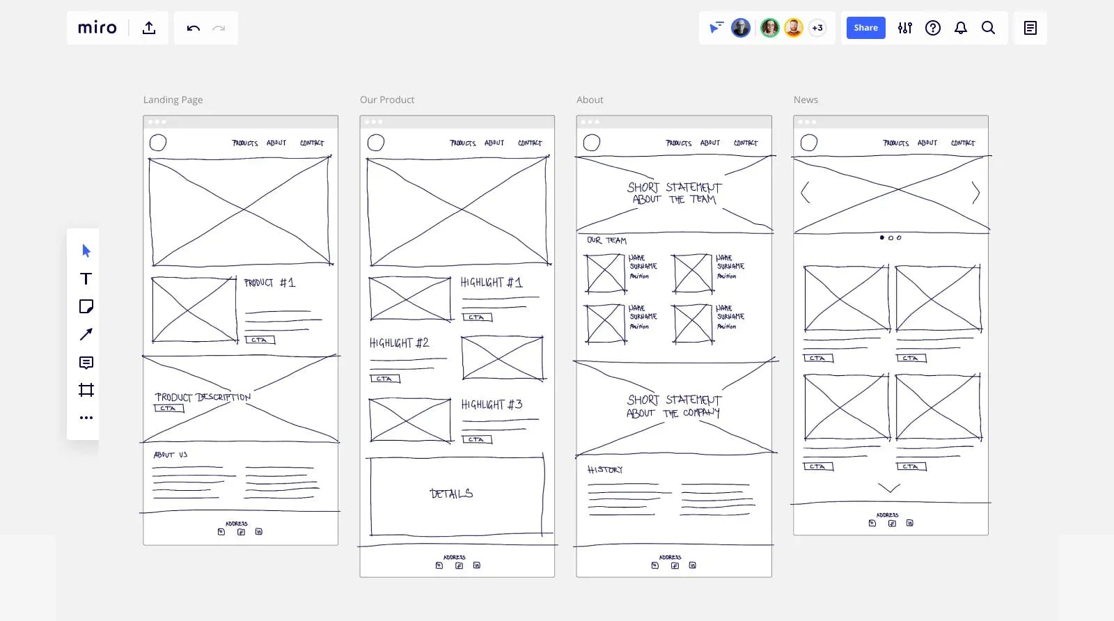 Wireframe example