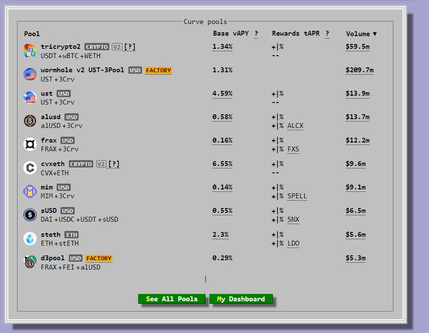 choose a curve pool