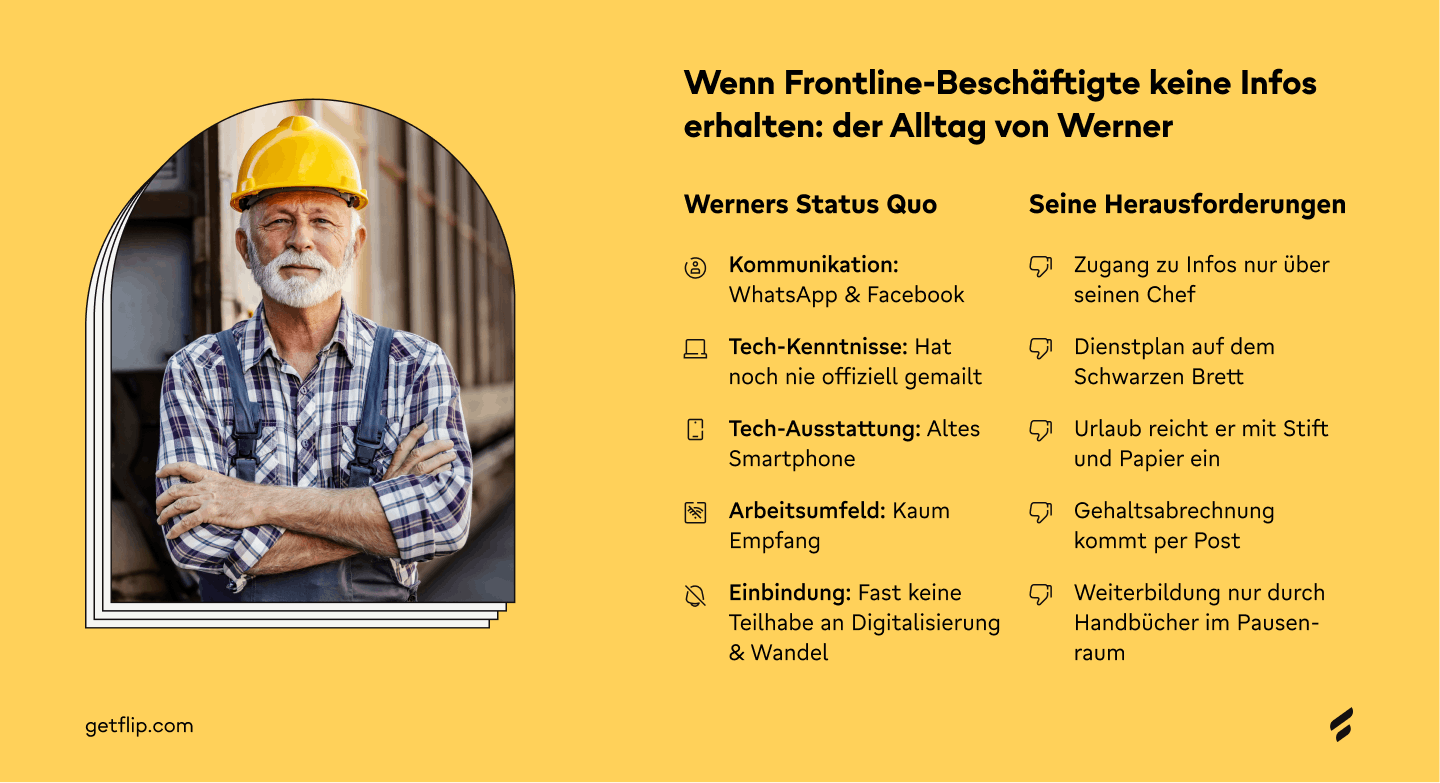 Wenn Frontline-Beschäftigte keine Infos erhalten: der Alltag von Werner