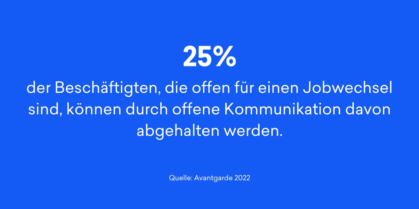 25% der Beschäftigten, die offen für einen Jobswechsel sind, können durch offene Kommunikation davon abgehalten werden. 25% der Beschäftigten, die offen für einen Jobswechsel sind, können durch offene Kommunikation davon abgehalten werden.