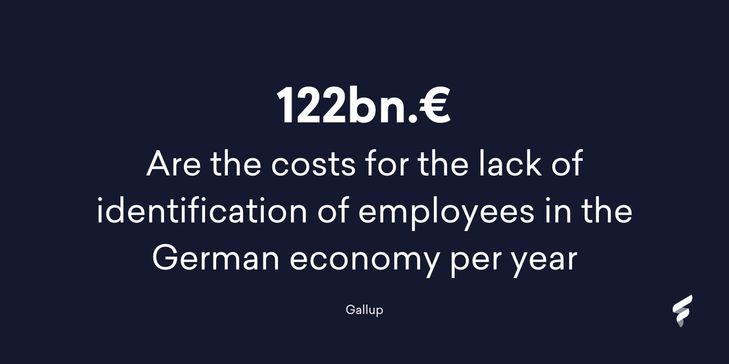 Lack of identification costs the German economy 122 billion euros per year