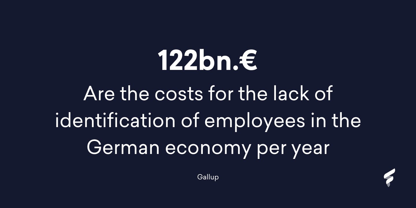 Lack of identification costs the German economy 122 billion euros per year Lack of identification costs the German economy 122 billion euros per year