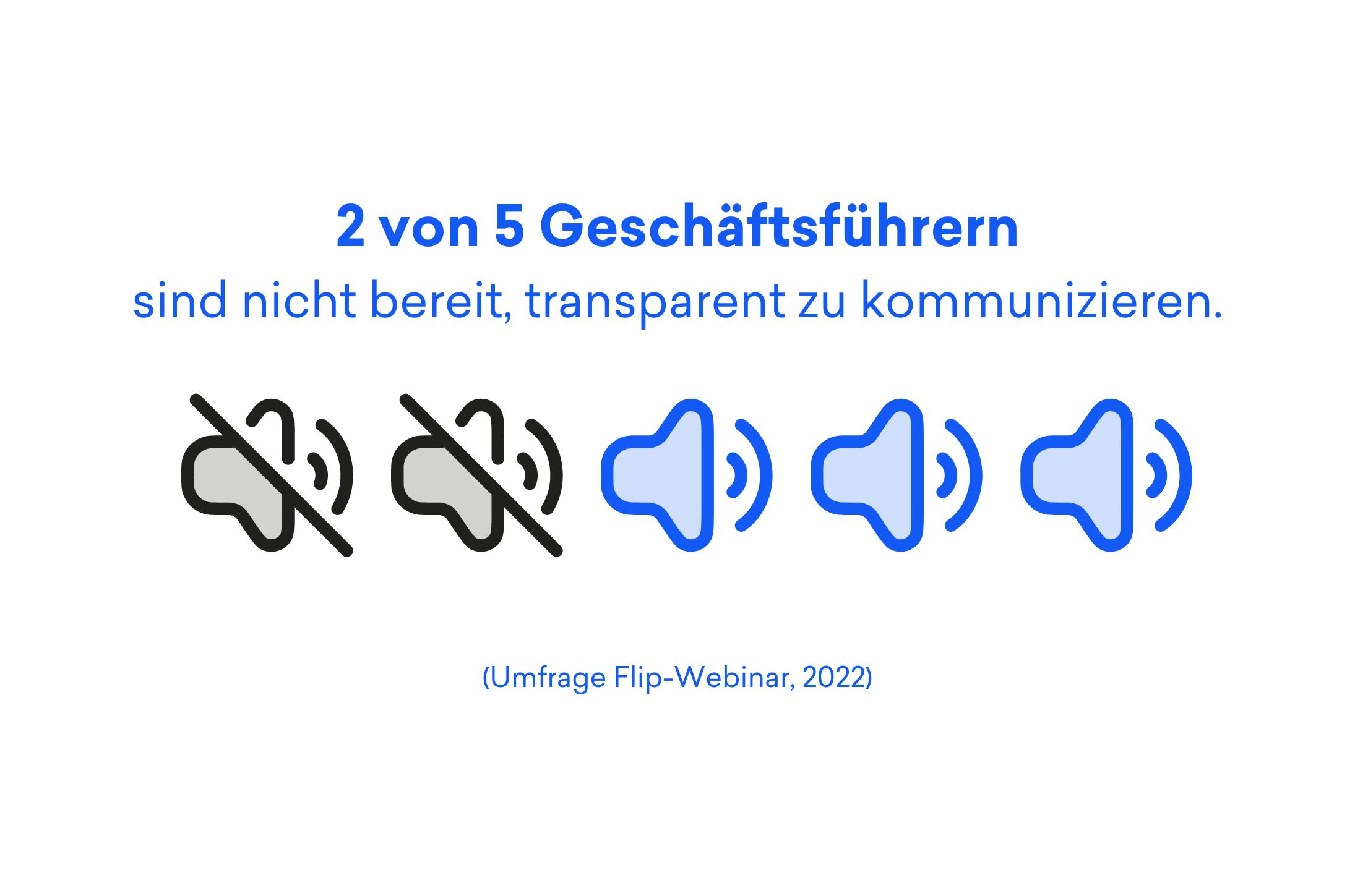 2 von 5 Geschäftsführern sind nicht bereit, transparent zu kommunizieren. 2 von 5 Geschäftsführern sind nicht bereit, transparent zu kommunizieren.