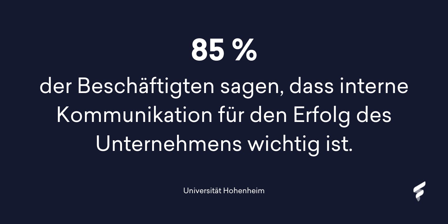 85 Prozent der Beschäftigten sagen, dass interne Kommunikation für den Erfolg des Unternehmens wichtig ist. 85 Prozent der Beschäftigten sagen, dass interne Kommunikation für den Erfolg des Unternehmens wichtig ist.
