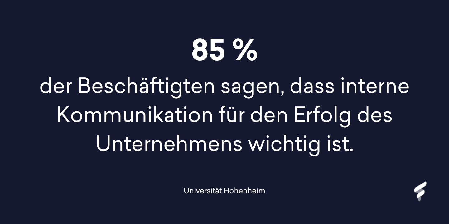 85 Prozent der Beschäftigten sagen, dass interne Kommunikation für den Erfolg des Unternehmens wichtig ist.