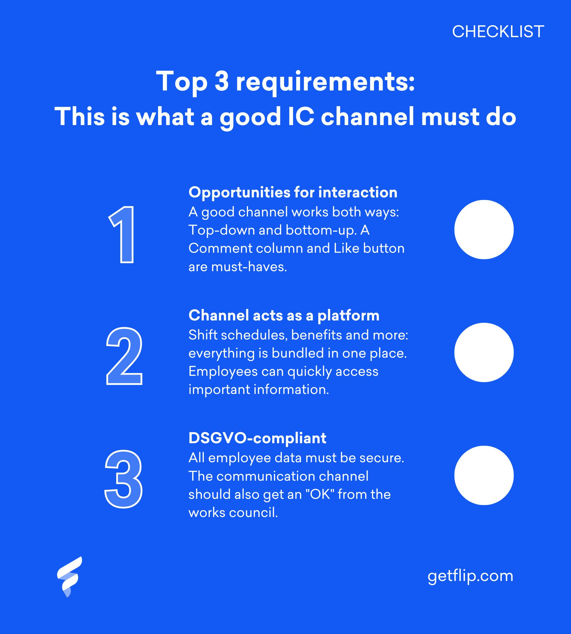 Checklist summarising the three most important requirements for a good internal communication channel Checklist summarising the three most important requirements for a good internal communication channel