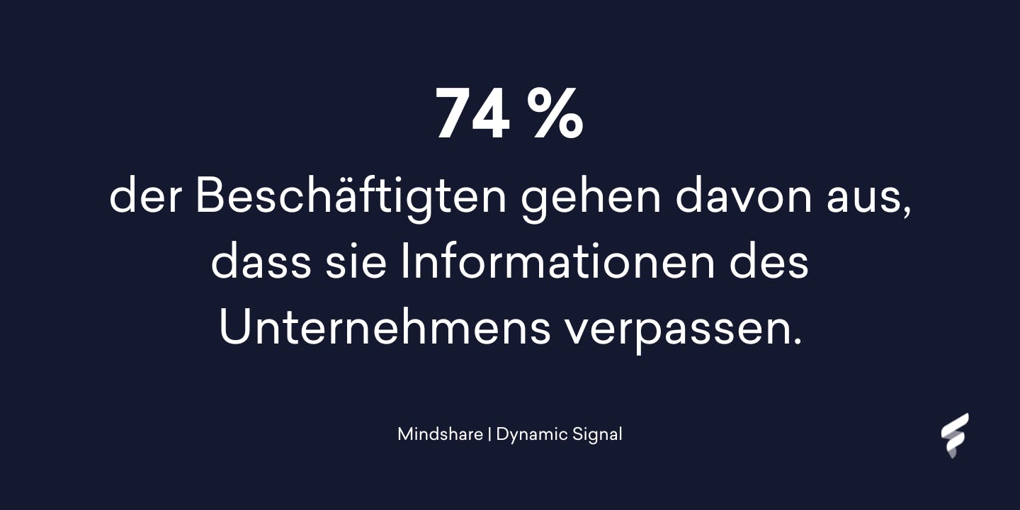 74 Prozent der Beschäftigten gehen davon aus, dass sie Informationen des Unternehmens verpassen